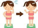 60㎏⇒50㎏のダイエット